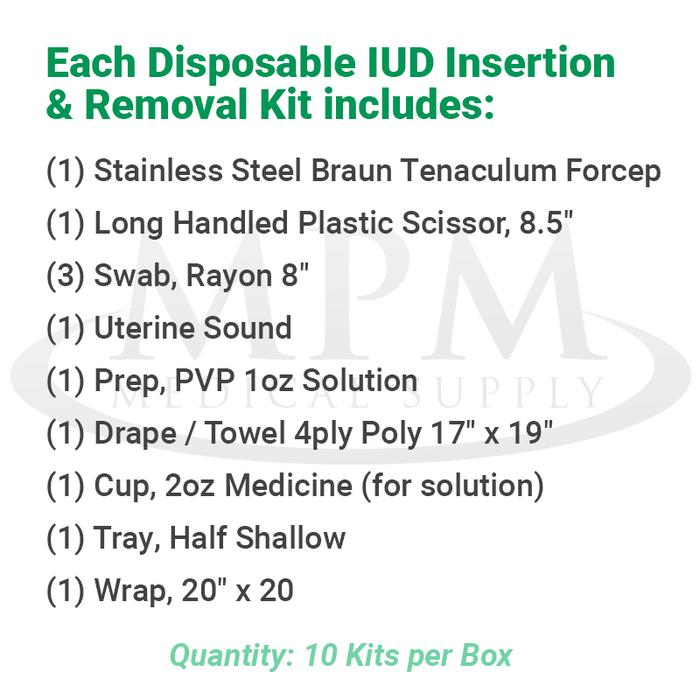 Disposable IUD Insertion & Removal Kit Contents