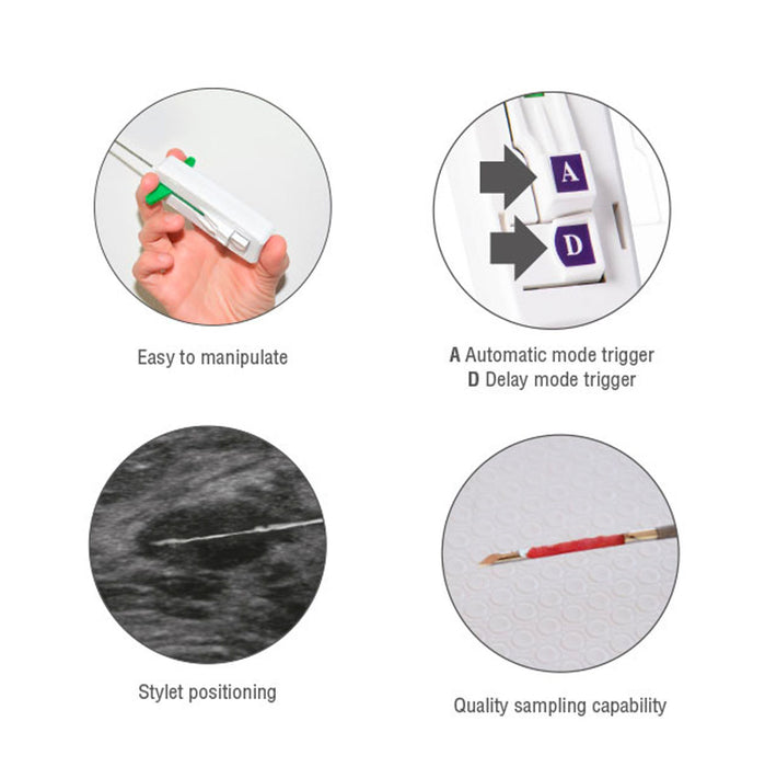 Medone Ultra Biopsy System features