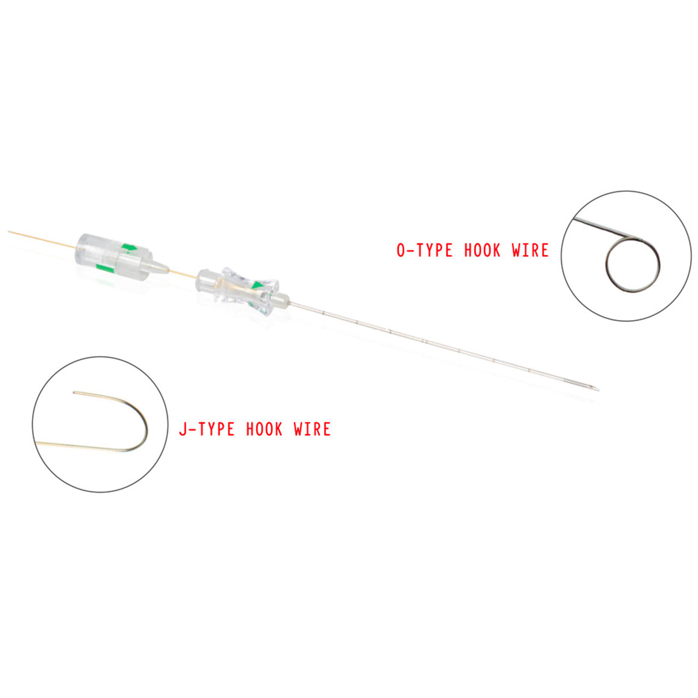 Medwire Repositionable Breast Localization Needle | MPM Medical Supply