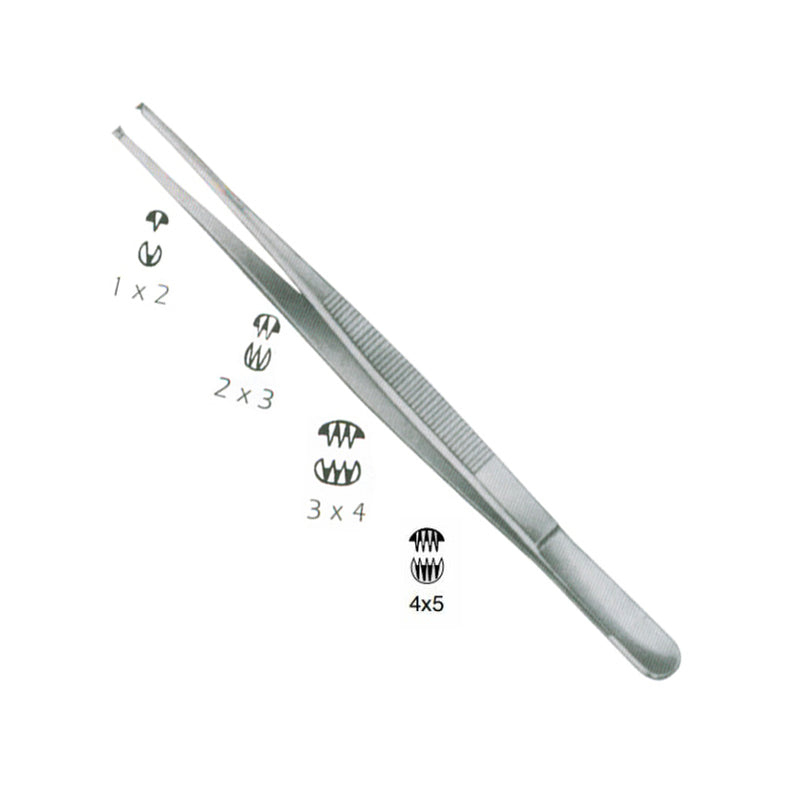 OB/GYN Equipment, Instruments and Supplies | MPM Medical Supply